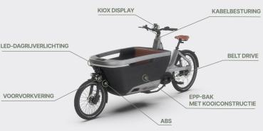 LOVENS Explorer S85 ABS AUTOMATIX 725Wh  AKTION inkl. Regenverdeck und LED-Streifen