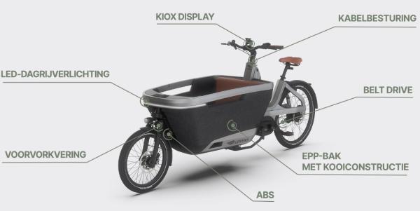 LOVENS Explorer S85 ABS AUTOMATIX 725Wh  AKTION inkl. Regenverdeck und LED-Streifen